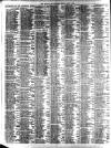 Liverpool Journal of Commerce Monday 01 June 1903 Page 2