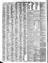 Liverpool Journal of Commerce Thursday 01 October 1903 Page 6