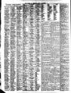 Liverpool Journal of Commerce Tuesday 03 November 1903 Page 6