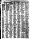 Liverpool Journal of Commerce Tuesday 05 January 1904 Page 2