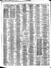 Liverpool Journal of Commerce Tuesday 12 January 1904 Page 2
