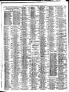 Liverpool Journal of Commerce Wednesday 13 January 1904 Page 2