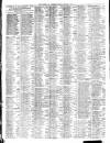 Liverpool Journal of Commerce Friday 22 January 1904 Page 2