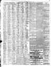 Liverpool Journal of Commerce Friday 04 March 1904 Page 6