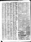 Liverpool Journal of Commerce Friday 11 March 1904 Page 6