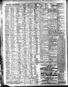 Liverpool Journal of Commerce Friday 01 April 1904 Page 6