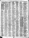 Liverpool Journal of Commerce Saturday 09 April 1904 Page 2