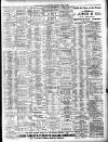 Liverpool Journal of Commerce Saturday 09 April 1904 Page 7