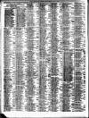 Liverpool Journal of Commerce Wednesday 27 April 1904 Page 2
