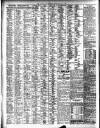 Liverpool Journal of Commerce Thursday 05 May 1904 Page 6