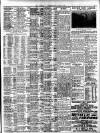 Liverpool Journal of Commerce Friday 20 May 1904 Page 3