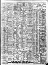 Liverpool Journal of Commerce Friday 20 May 1904 Page 7