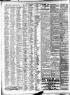 Liverpool Journal of Commerce Monday 23 May 1904 Page 6