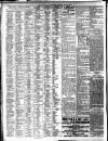 Liverpool Journal of Commerce Thursday 26 May 1904 Page 6