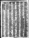 Liverpool Journal of Commerce Friday 03 June 1904 Page 2