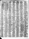 Liverpool Journal of Commerce Wednesday 29 June 1904 Page 2