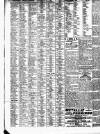 Liverpool Journal of Commerce Saturday 02 July 1904 Page 6