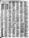 Liverpool Journal of Commerce Thursday 04 August 1904 Page 2