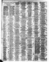 Liverpool Journal of Commerce Monday 08 August 1904 Page 2