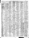 Liverpool Journal of Commerce Thursday 01 September 1904 Page 2