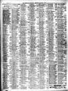 Liverpool Journal of Commerce Thursday 12 January 1905 Page 2