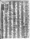 Liverpool Journal of Commerce Wednesday 22 February 1905 Page 2