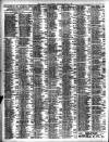 Liverpool Journal of Commerce Thursday 02 March 1905 Page 2