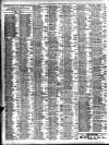 Liverpool Journal of Commerce Tuesday 04 April 1905 Page 2