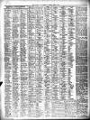 Liverpool Journal of Commerce Monday 05 June 1905 Page 6