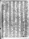 Liverpool Journal of Commerce Monday 12 June 1905 Page 2