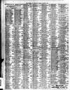 Liverpool Journal of Commerce Tuesday 08 August 1905 Page 2