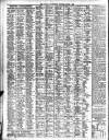 Liverpool Journal of Commerce Tuesday 08 August 1905 Page 6