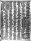 Liverpool Journal of Commerce Tuesday 29 August 1905 Page 2