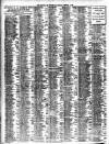 Liverpool Journal of Commerce Saturday 14 October 1905 Page 2