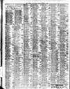 Liverpool Journal of Commerce Friday 01 December 1905 Page 2