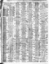 Liverpool Journal of Commerce Wednesday 03 January 1906 Page 2
