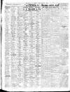 Liverpool Journal of Commerce Friday 05 January 1906 Page 6