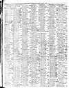 Liverpool Journal of Commerce Saturday 06 January 1906 Page 2