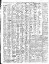 Liverpool Journal of Commerce Thursday 11 January 1906 Page 6