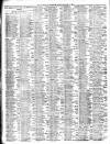 Liverpool Journal of Commerce Monday 15 January 1906 Page 2