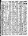 Liverpool Journal of Commerce Saturday 27 January 1906 Page 2