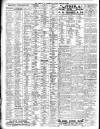 Liverpool Journal of Commerce Saturday 27 January 1906 Page 6