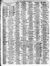 Liverpool Journal of Commerce Monday 05 February 1906 Page 2