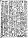 Liverpool Journal of Commerce Saturday 17 February 1906 Page 6