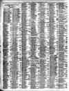 Liverpool Journal of Commerce Tuesday 20 February 1906 Page 2