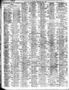 Liverpool Journal of Commerce Thursday 01 March 1906 Page 2