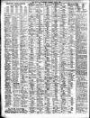 Liverpool Journal of Commerce Thursday 01 March 1906 Page 6