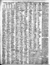 Liverpool Journal of Commerce Monday 05 March 1906 Page 6