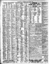 Liverpool Journal of Commerce Tuesday 06 March 1906 Page 6