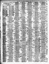 Liverpool Journal of Commerce Wednesday 07 March 1906 Page 2